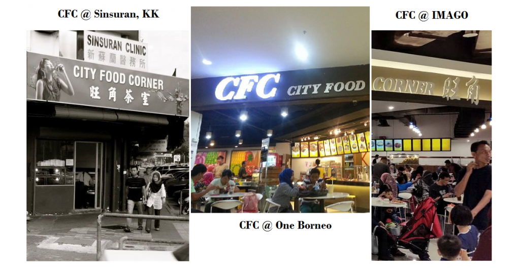 City Food Corner CFC